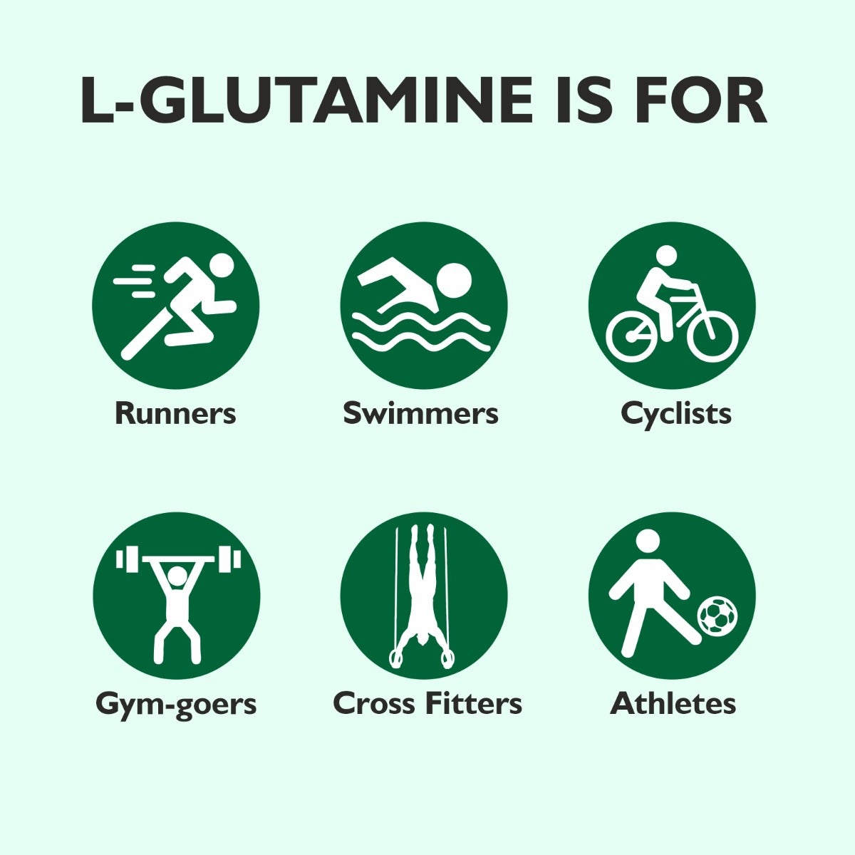 L-Glutamine Green Apple, 250g (Post Workout Recovery, 5000mg Glutamine Per Serving)