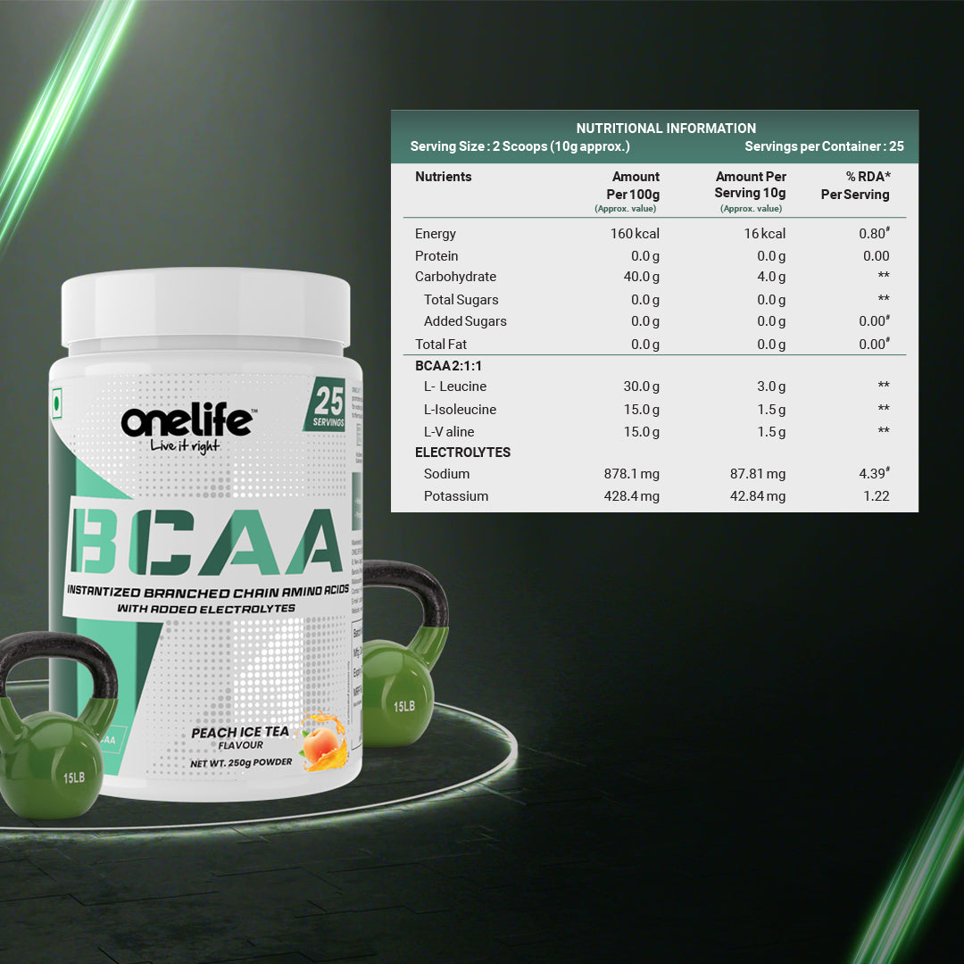 Peach Ice Tea BCAA - 250gms (6000mg BCAA, 2:1:1) per serving for Intra workout & Post Workout