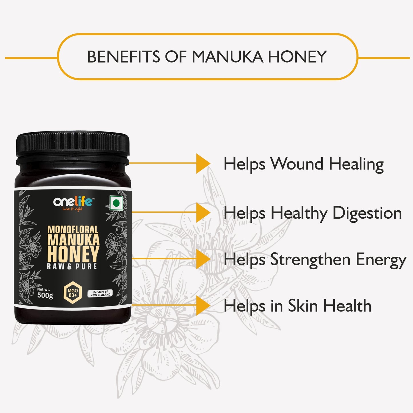 Monofloral Manuka Honey- 250gm (Raw & Pure, Certified 83+MGO, Imported from New Zealand)